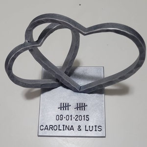 Carolina added a photo of their purchase