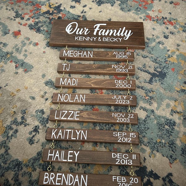 Personalized Family Name Wood Sign –anniversary Gift - SHIPS FREE - Etsy