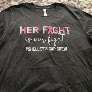 Kelli added a photo of their purchase