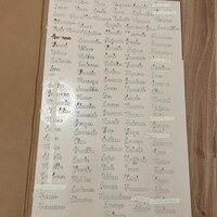 Dedica Cuore in legno verniciato Nonna