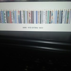 Helen added a photo of their purchase