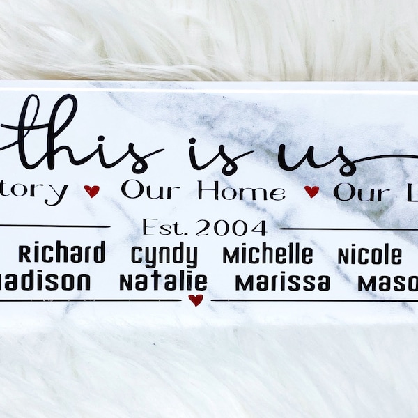 Personalized This is Us SVG | Family Name | This is Us Digital File ...