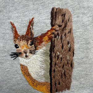 Cathie さんが購入した商品の写真を追加しました