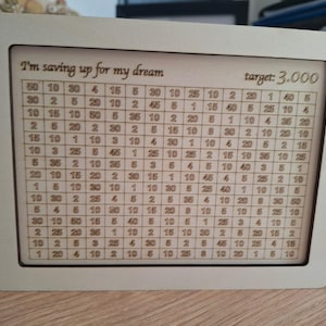 Emmanuela さんが購入した商品の写真を追加しました
