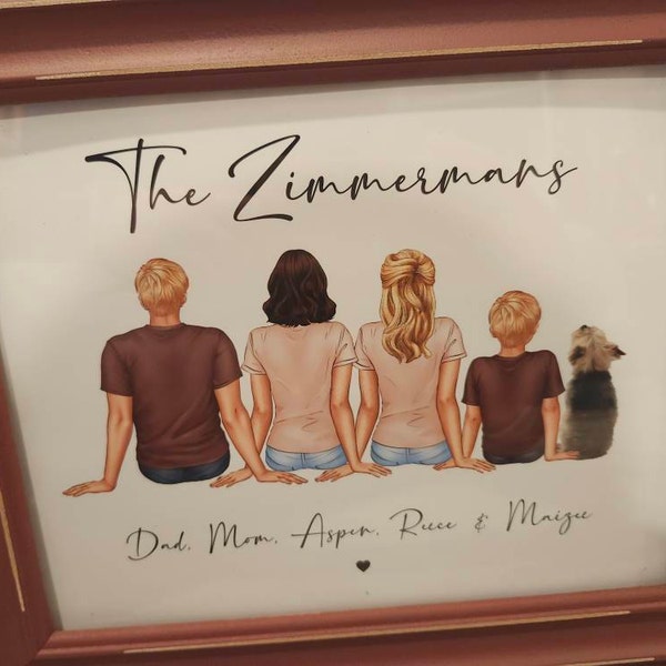 Personalized Family Print: Custom Portrait Wall Decor - Etsy