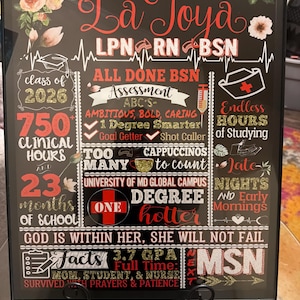 LaToya added a photo of their purchase