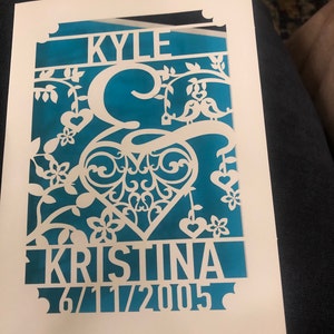 Kristina added a photo of their purchase