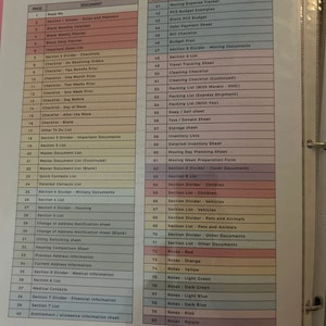 PCS binder printable, PCS checklist, Military move planner, military family moving binder, Air force Planner, Letter size 8.5x11 inch