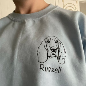 Acquirente Etsy ha aggiunto una foto del proprio acquisto