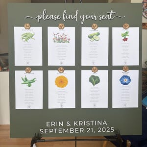 Kristina added a photo of their purchase