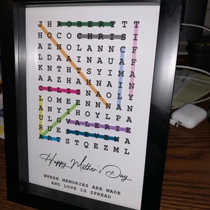 Laura added a photo of their purchase