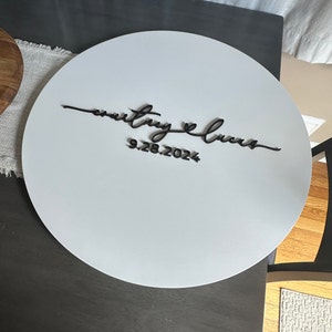 Courtney added a photo of their purchase