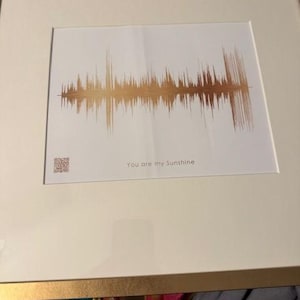 Shay さんが購入した商品の写真を追加しました