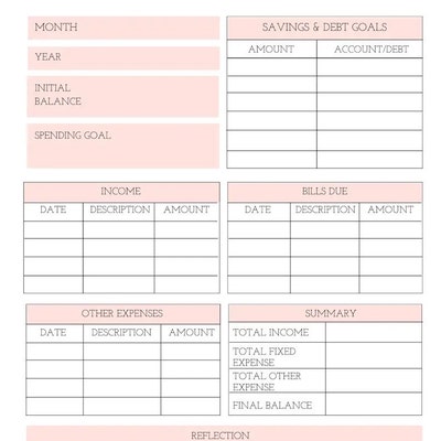 Bridesmaid Checklist Bridesmaid Duties Planner for Bridesmaid ...
