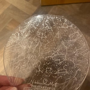 Etsy buyer added a photo of their purchase