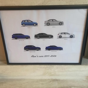 Maria ha añadido una foto de su compra
