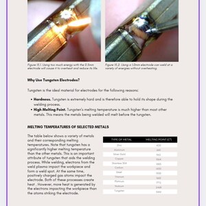 Small ha añadido una foto de su compra