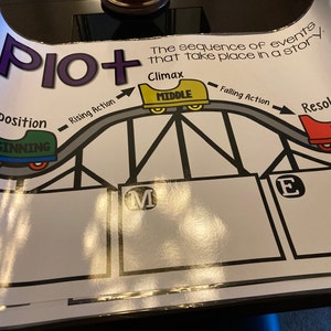 Magic E Anchor Chart hard Good - Etsy