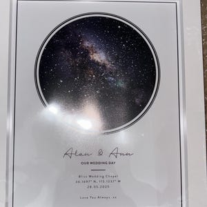 Ann added a photo of their purchase
