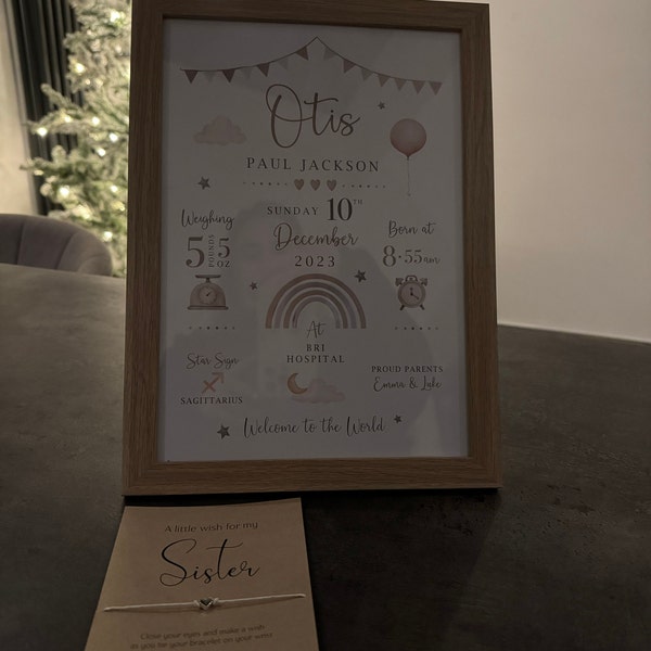 New Baby Personalised Print: New Baby Gift, Birth Details Keepsake Gift ...