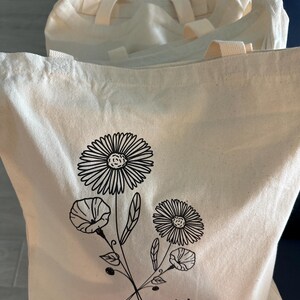 Susan さんが購入した商品の写真を追加しました