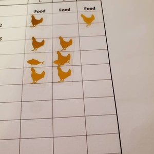 COLIAM heeft een foto van de aankoop toegevoegd