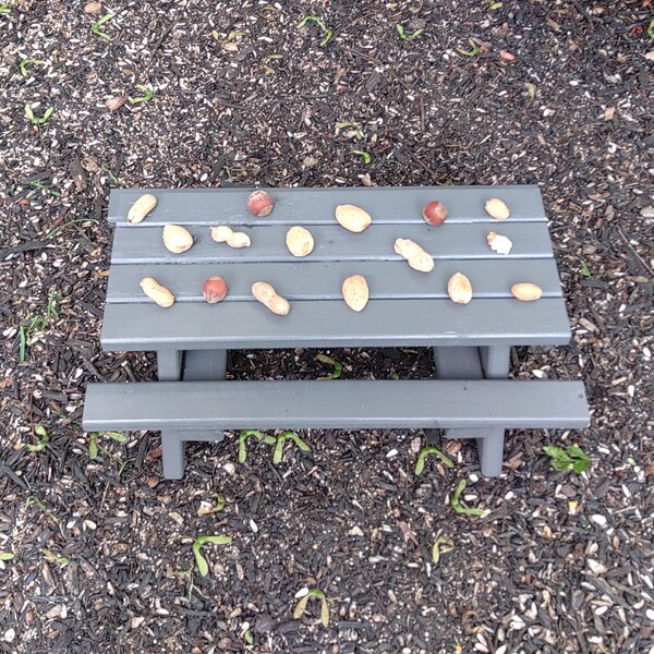 EST. 2023, 2024, 2025 Signs Est. Sign Small Sign Etsy