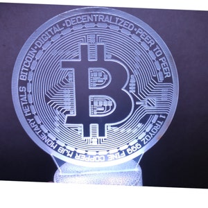 Luis added a photo of their purchase
