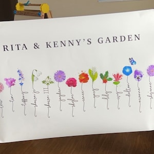 Renee added a photo of their purchase