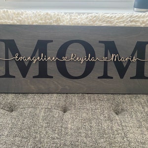 Evangeline added a photo of their purchase