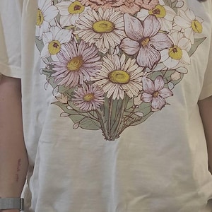 Demetria adicionaram uma foto da sua compra