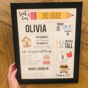 Jennifer added a photo of their purchase