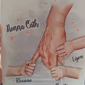 Cindy a ajouté une photo de son achat