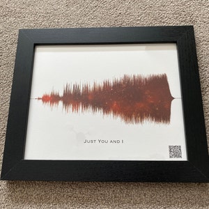 Becca added a photo of their purchase