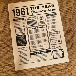 1957 the Year You Were Born PRINTABLE Born in 1957 - Etsy Canada