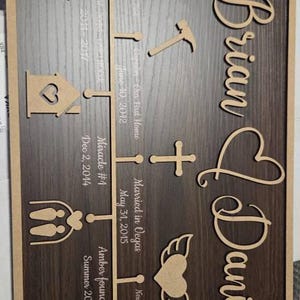 Danica added a photo of their purchase