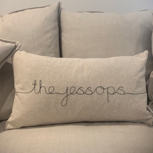 RaraDoey added a photo of their purchase