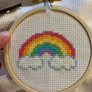 Kristen added a photo of their purchase