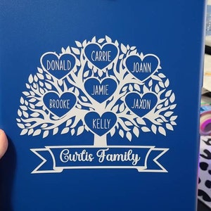 Brooke added a photo of their purchase