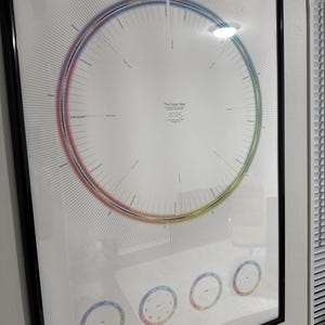 Josh added a photo of their purchase