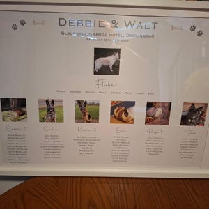 Debbie さんが購入した商品の写真を追加しました