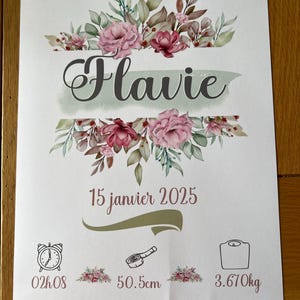 Marie a ajouté une photo de son achat