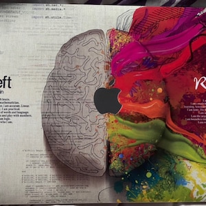 Painting MacBook Skin Left Right Brain MacBook Decal MacBook Sticker ...