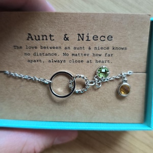 Catherine added a photo of their purchase