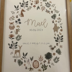 Manon a ajouté une photo de son achat