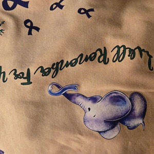 Maria added a photo of their purchase