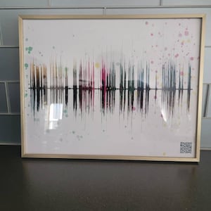 Karin さんが購入した商品の写真を追加しました