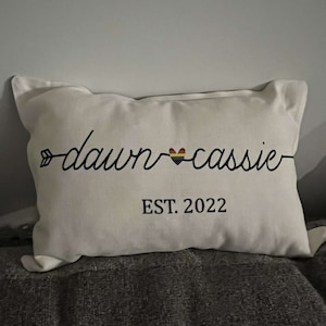 Alicia added a photo of their purchase