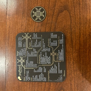 Python Cheat Sheet Coaster Premium Circuit Board Coaster for Geeks ...