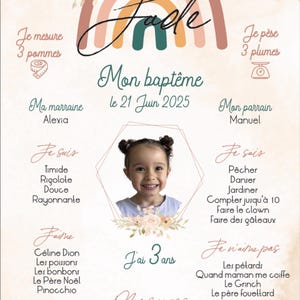 Sonia a ajouté une photo de son achat